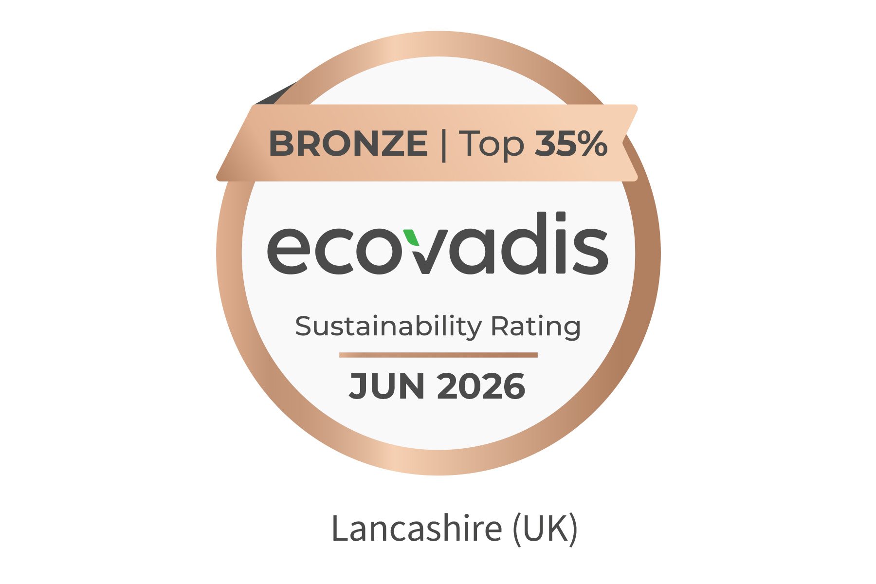 Lancashire (UK) Lancashire (UK)